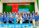 Đại hội đại biểu Hội Liên hiệp Thanh niên Việt Nam xã Điền Lư lần thứ V, Nhiệm kỳ 2024 - 2029